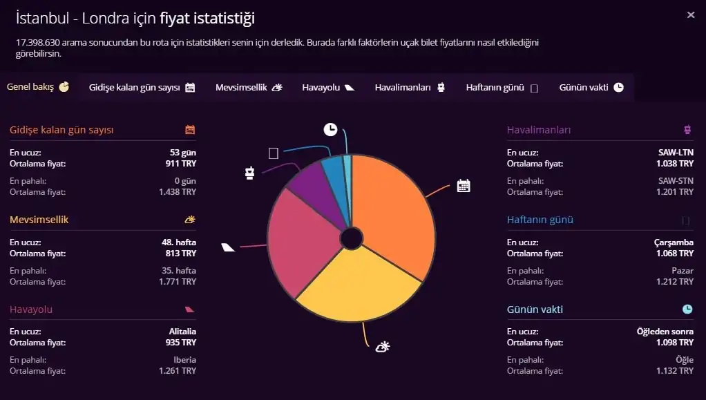 flight insight_wheel