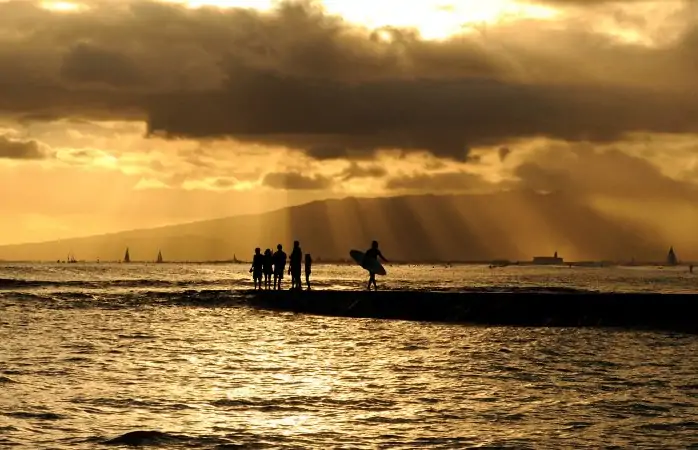 Şehir plajı, Waikiki