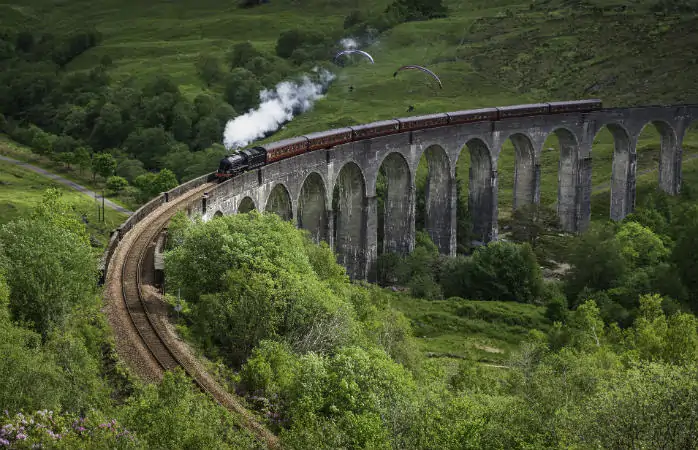 Tren Yolculuğu - Tren seyahati için en iyi rotalar